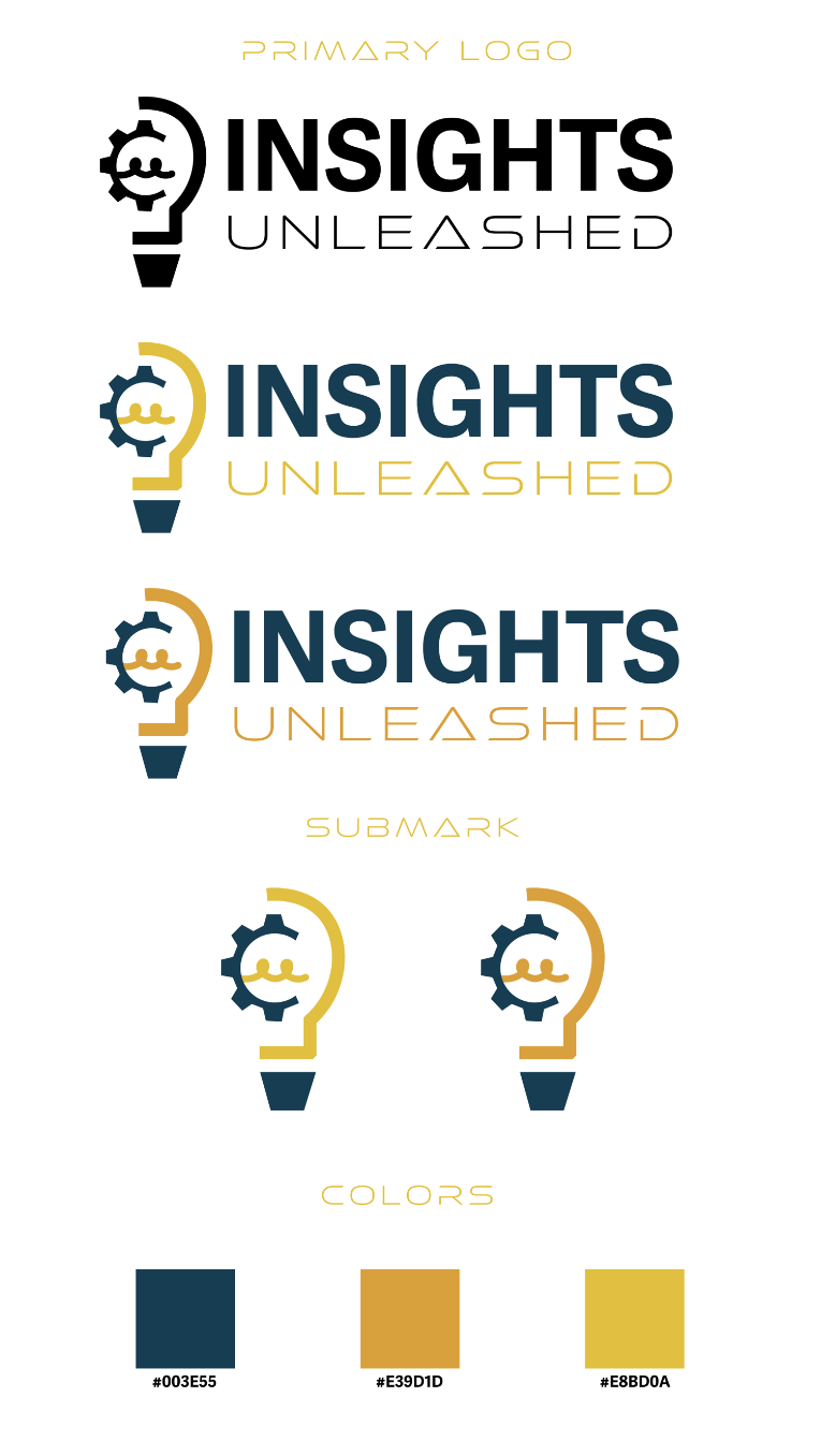 Featured image for “INSIGHTS UNLEASHED”